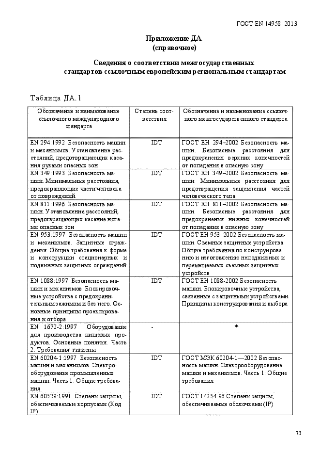 ГОСТ EN 14958-2013