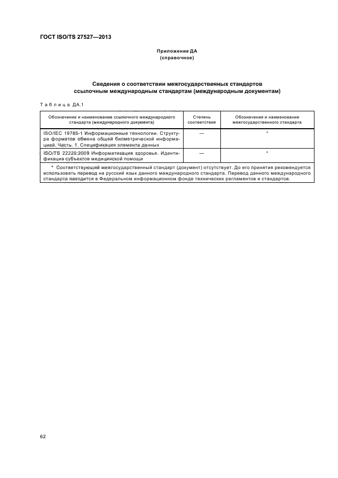 ГОСТ ISO/TS 27527-2013
