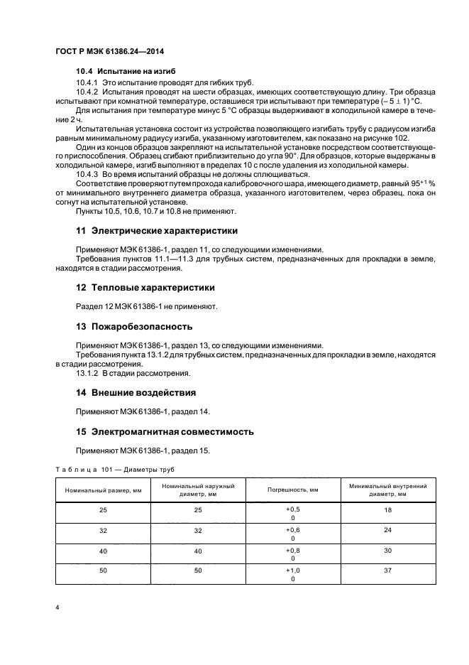 ГОСТ Р МЭК 61386.24-2014