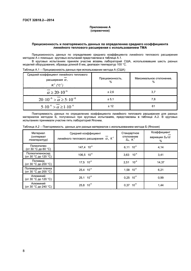 ГОСТ 32618.2-2014