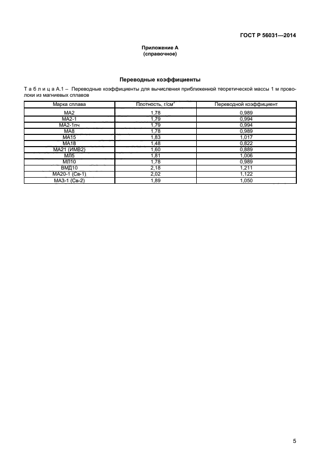 ГОСТ Р 56031-2014