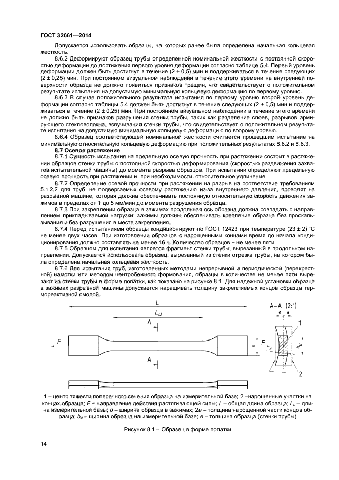 ГОСТ 32661-2014