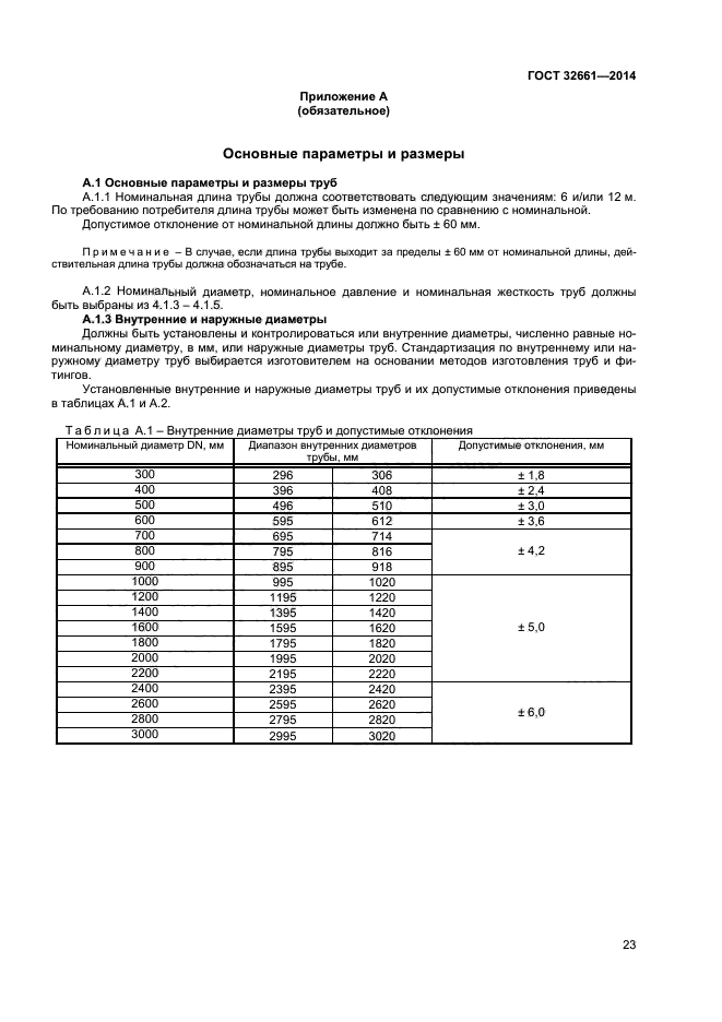 ГОСТ 32661-2014