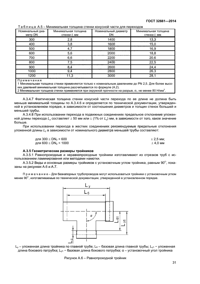 ГОСТ 32661-2014