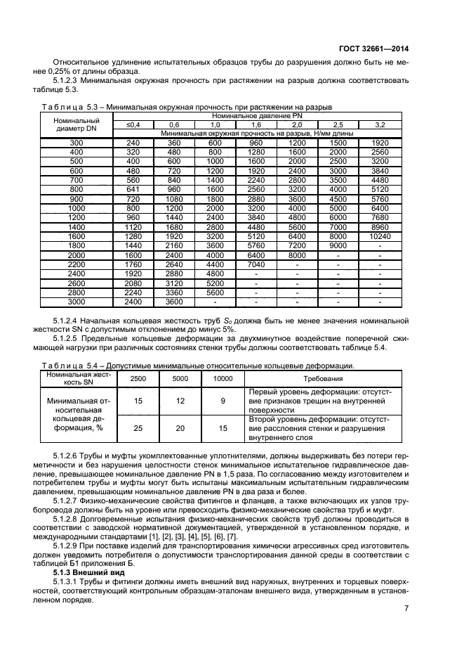 ГОСТ 32661-2014