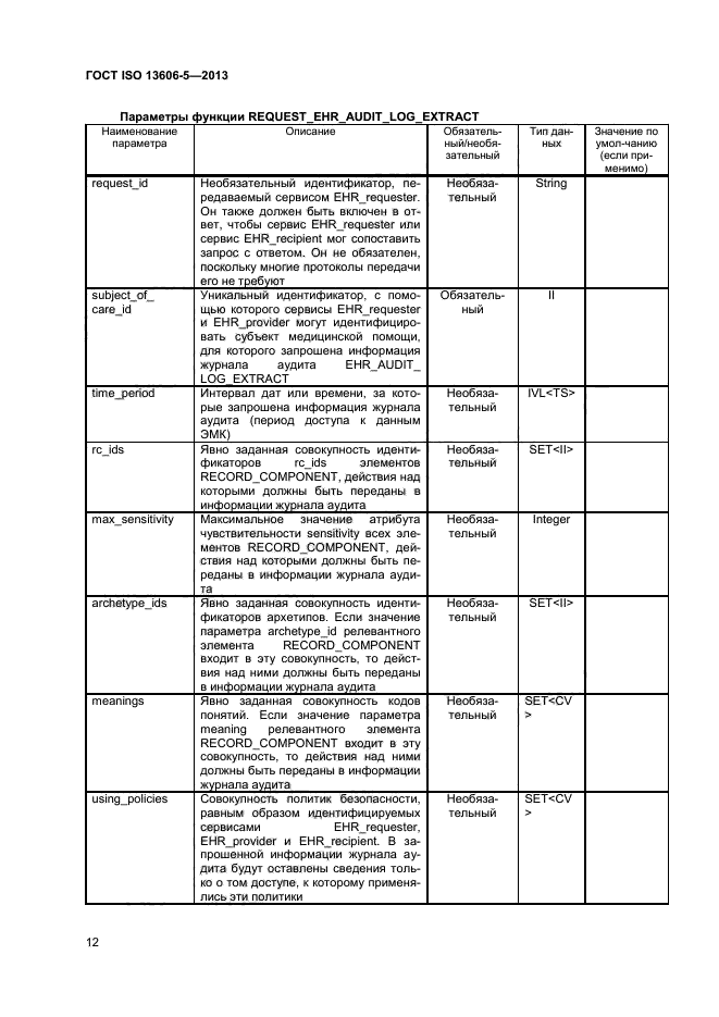 ГОСТ ISO 13606-5-2013