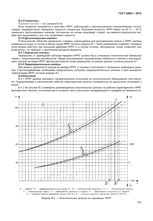 ГОСТ 32601-2013