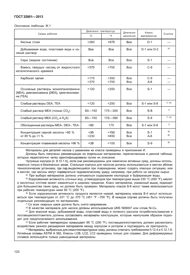 ГОСТ 32601-2013