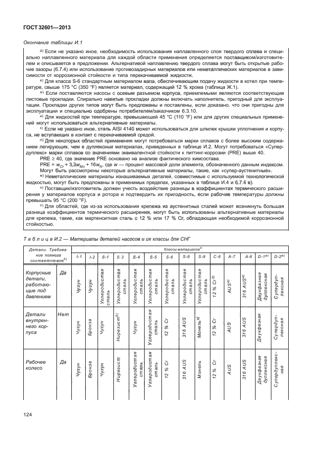 ГОСТ 32601-2013