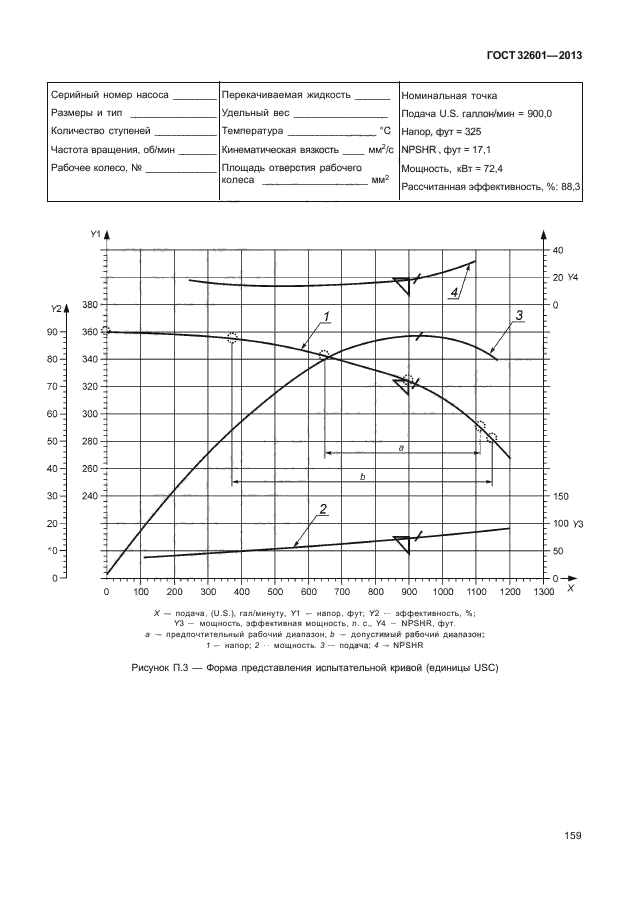 ГОСТ 32601-2013