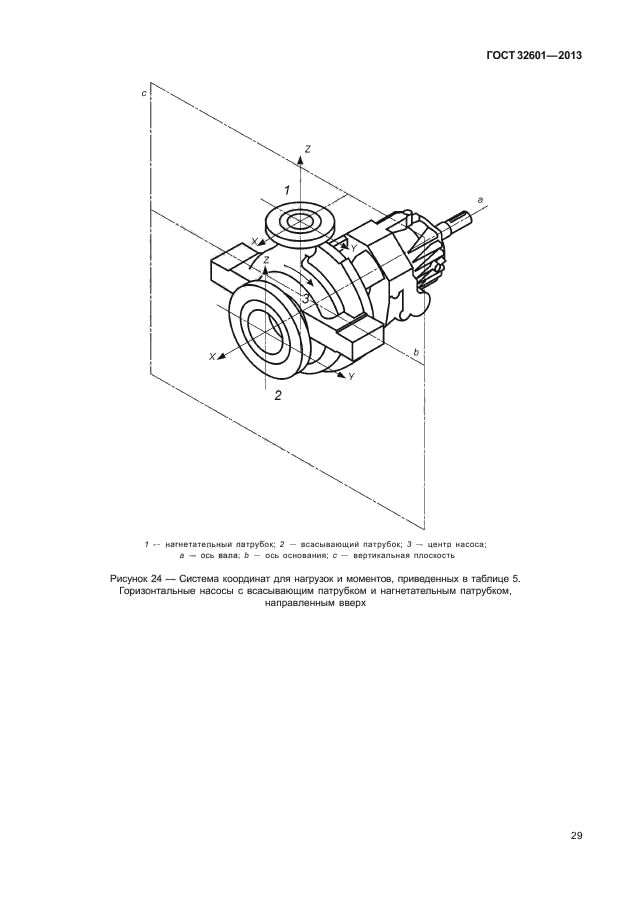 ГОСТ 32601-2013