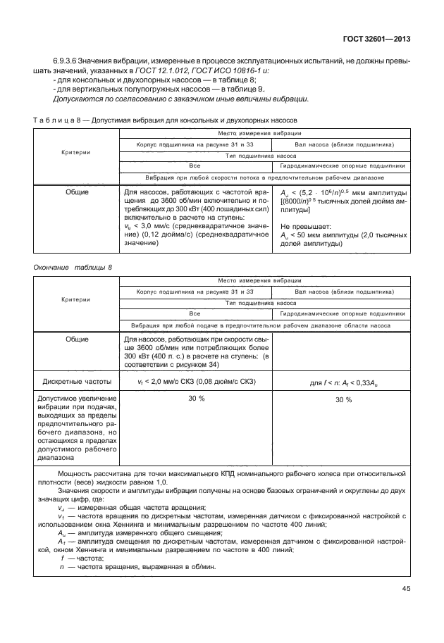 ГОСТ 32601-2013