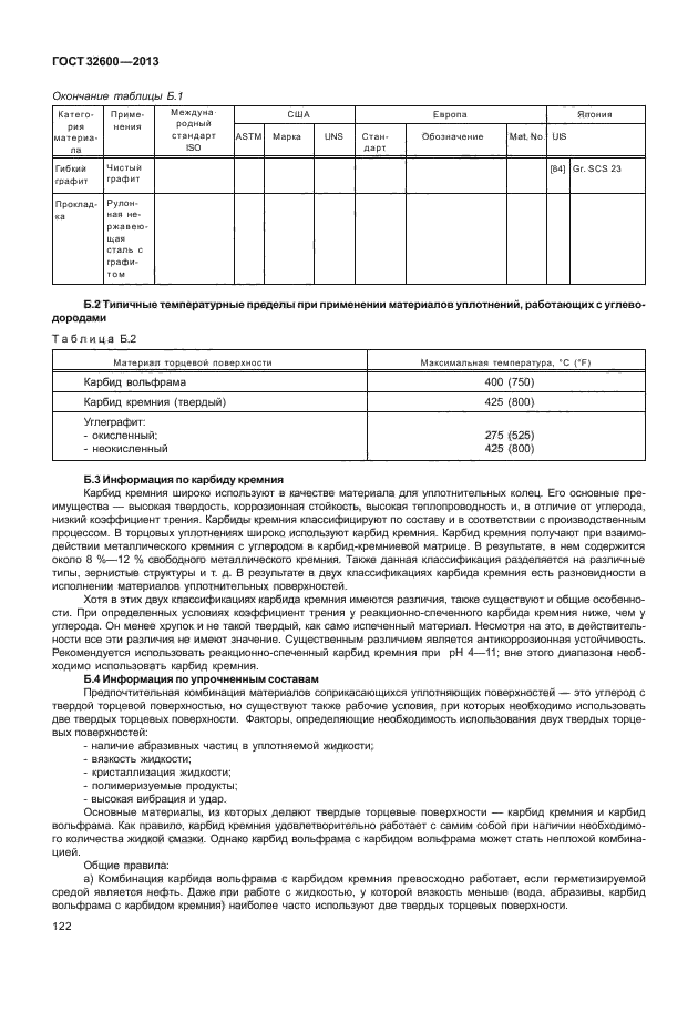 ГОСТ 32600-2013