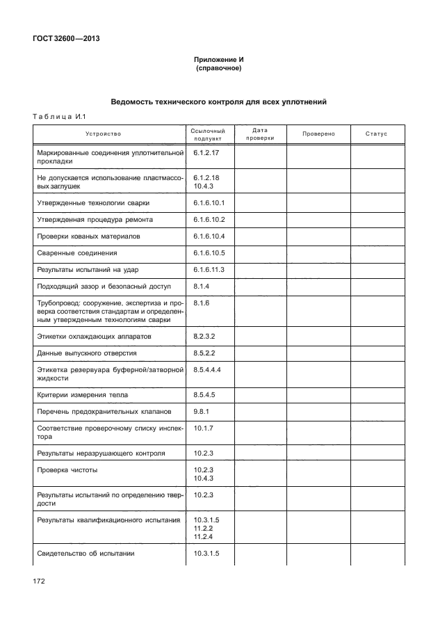 ГОСТ 32600-2013