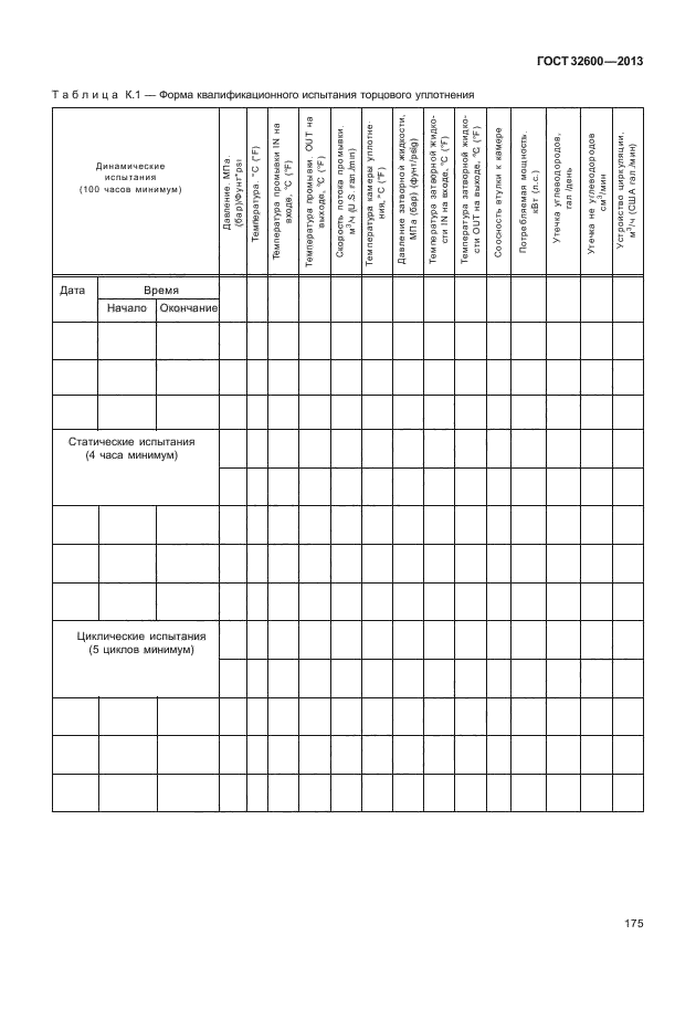 ГОСТ 32600-2013