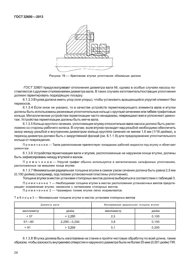 ГОСТ 32600-2013