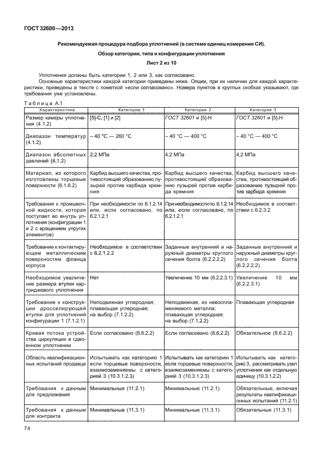 ГОСТ 32600-2013