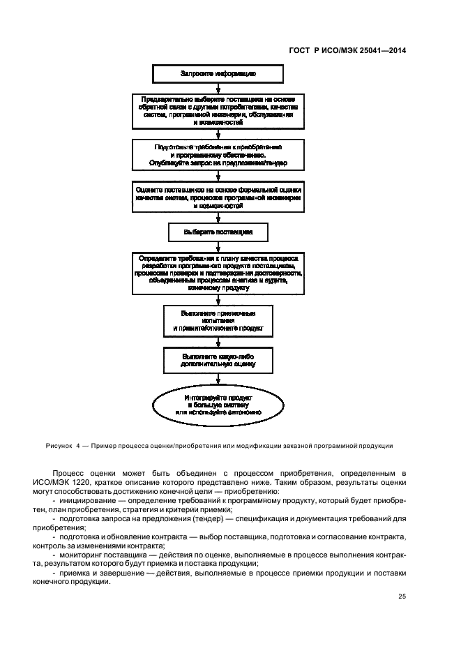 ГОСТ Р ИСО/МЭК 25041-2014