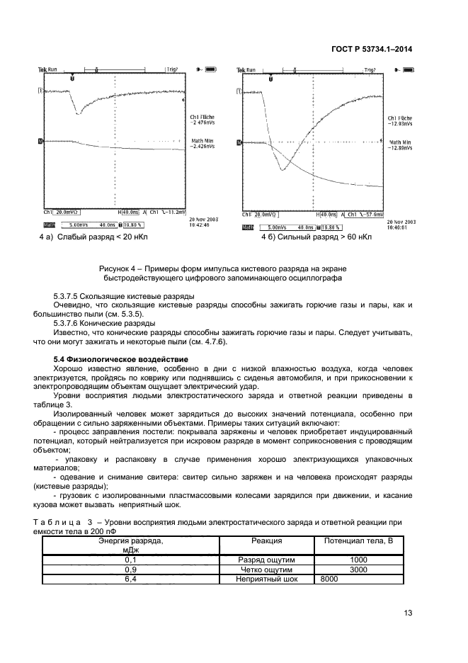 ГОСТ Р 53734.1-2014