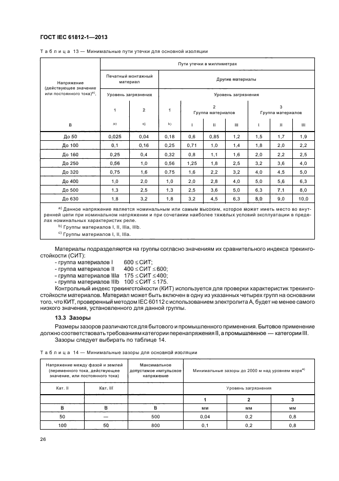 ГОСТ IEC 61812-1-2013