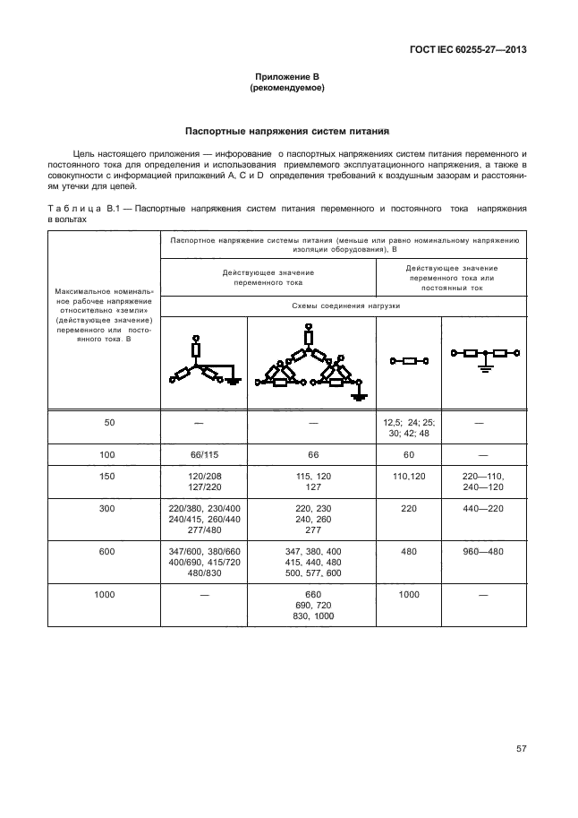 ГОСТ IEC 60255-27-2013