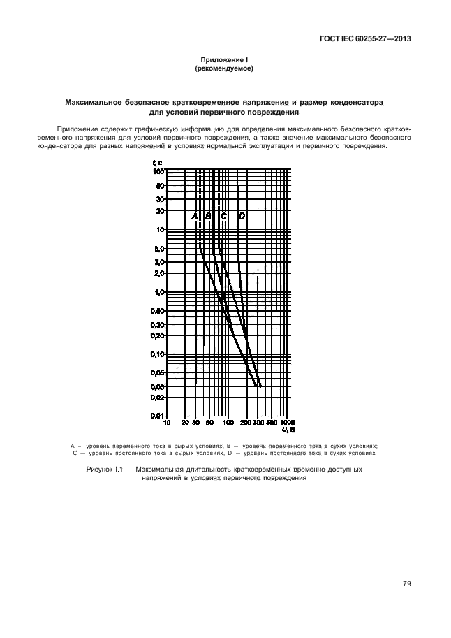 ГОСТ IEC 60255-27-2013