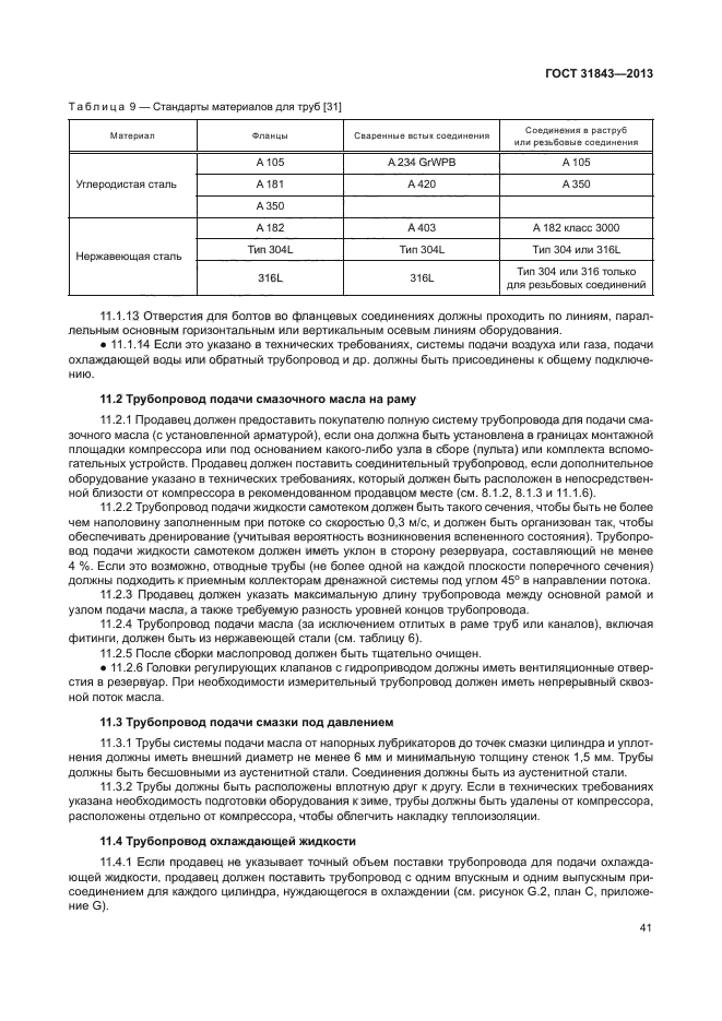 ГОСТ 31843-2013