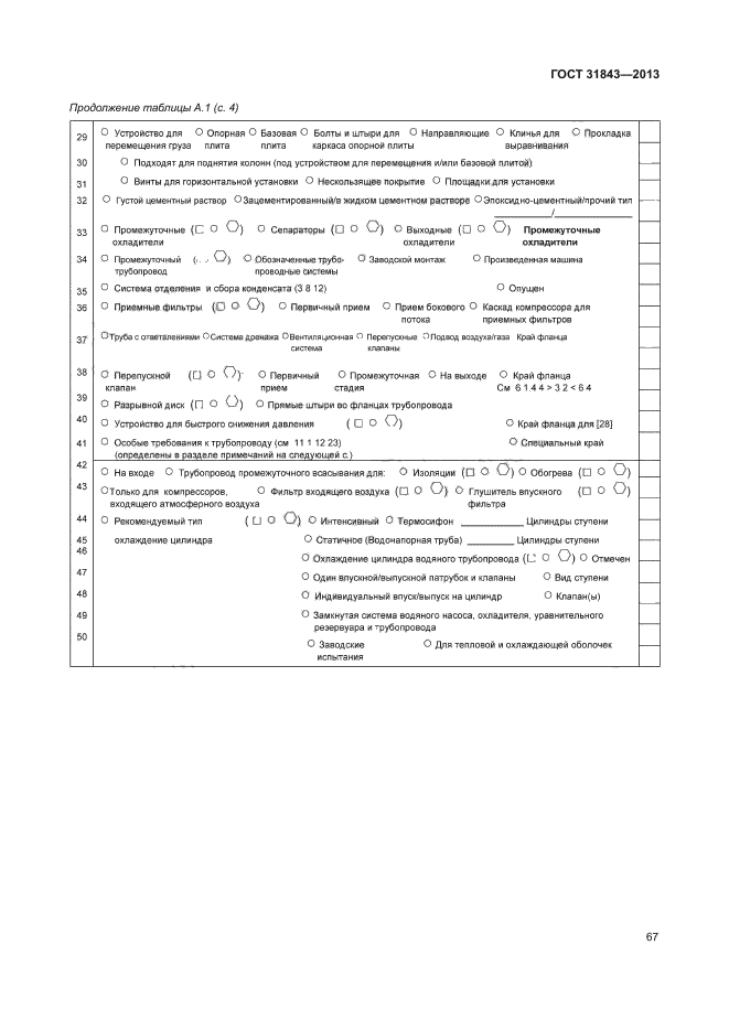 ГОСТ 31843-2013