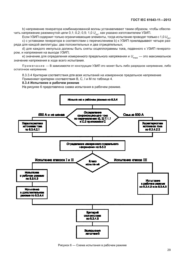 ГОСТ IEC 61643-11-2013