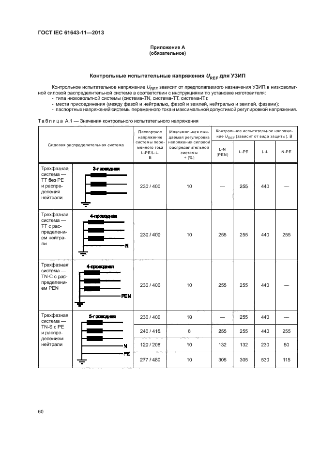 ГОСТ IEC 61643-11-2013