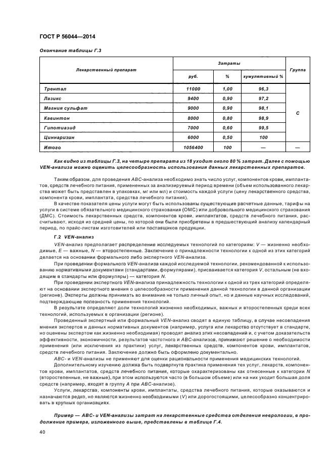 ГОСТ Р 56044-2014