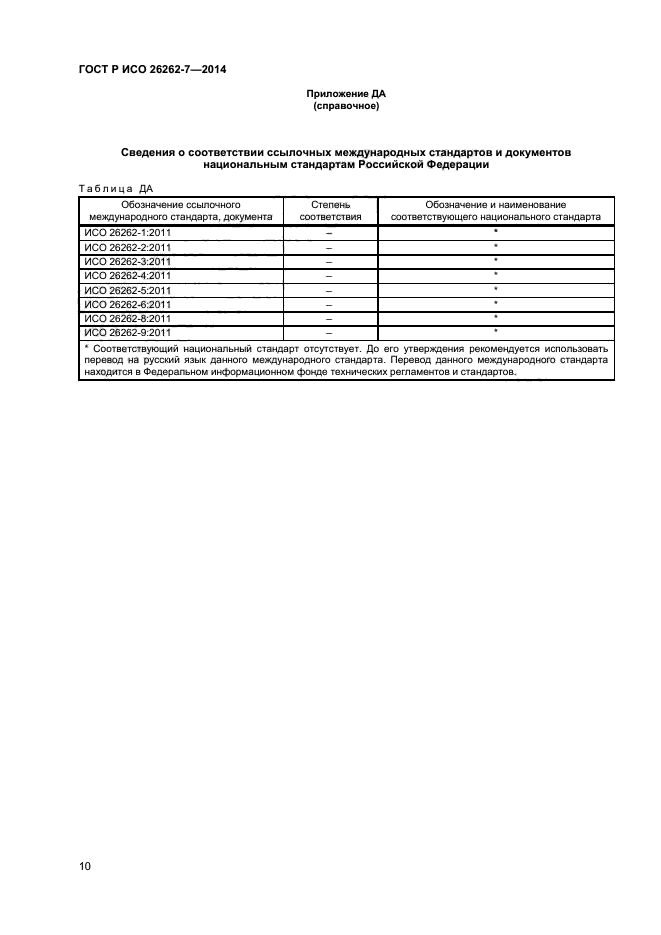 ГОСТ Р ИСО 26262-7-2014