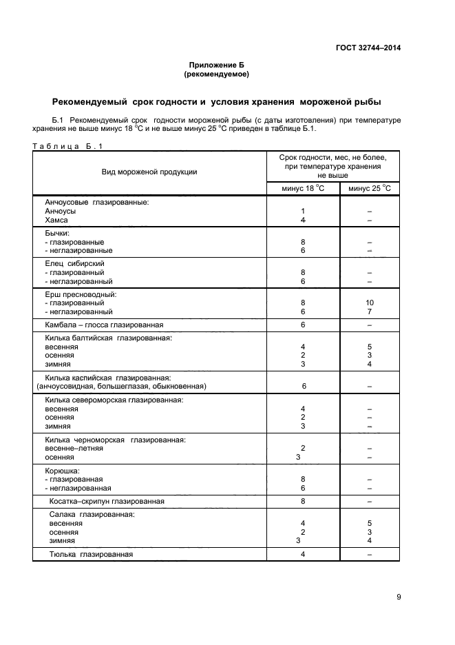 ГОСТ 32744-2014