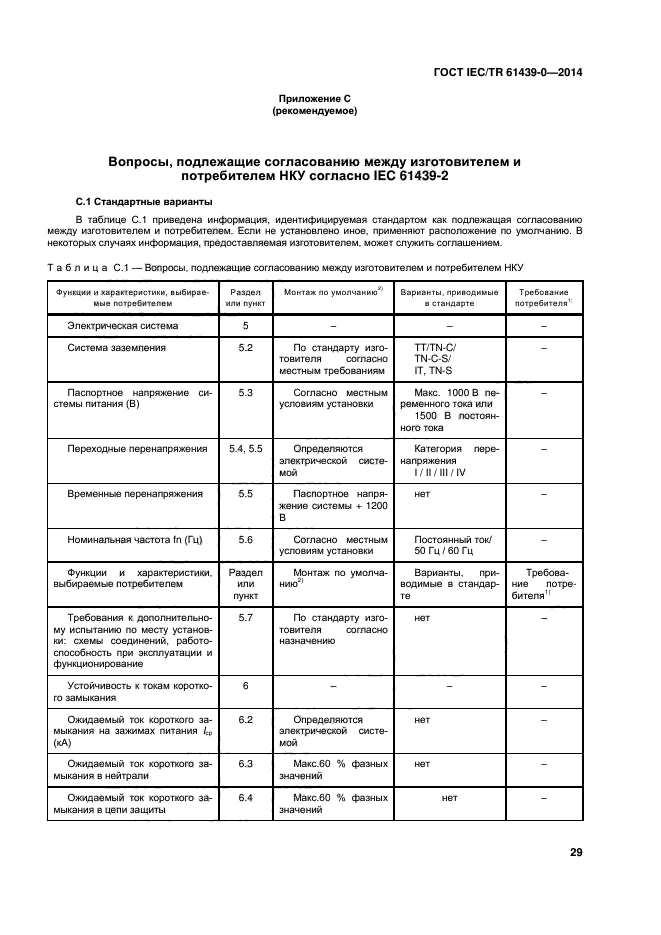 ГОСТ IEC/TR 61439-0-2014