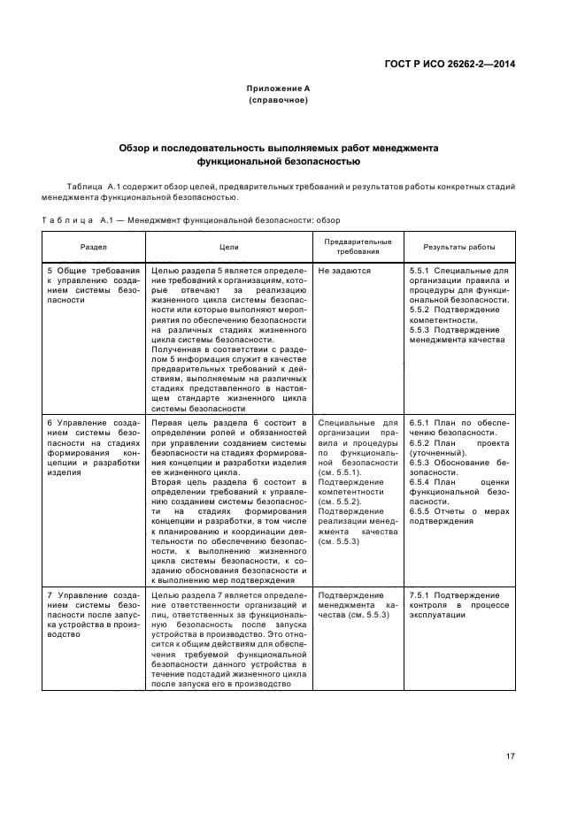 ГОСТ Р ИСО 26262-2-2014