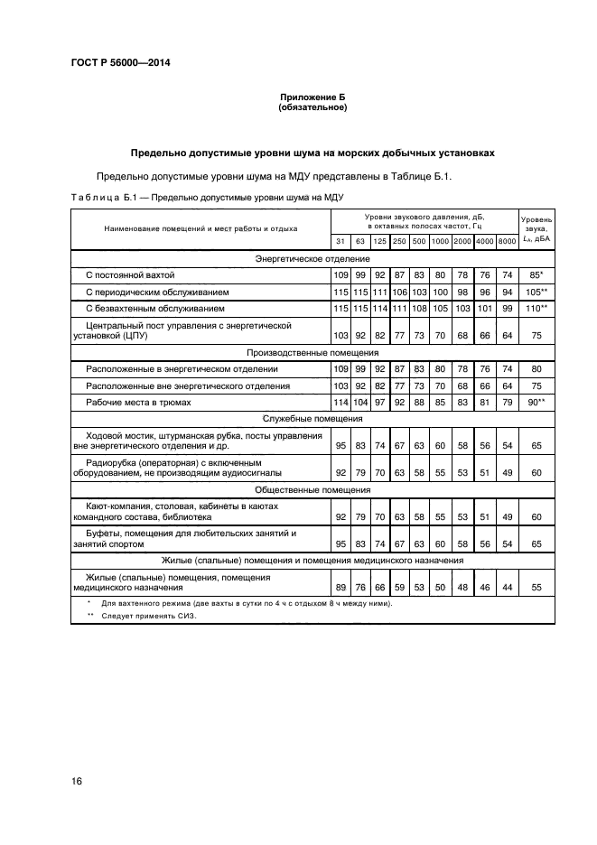 ГОСТ Р 56000-2014