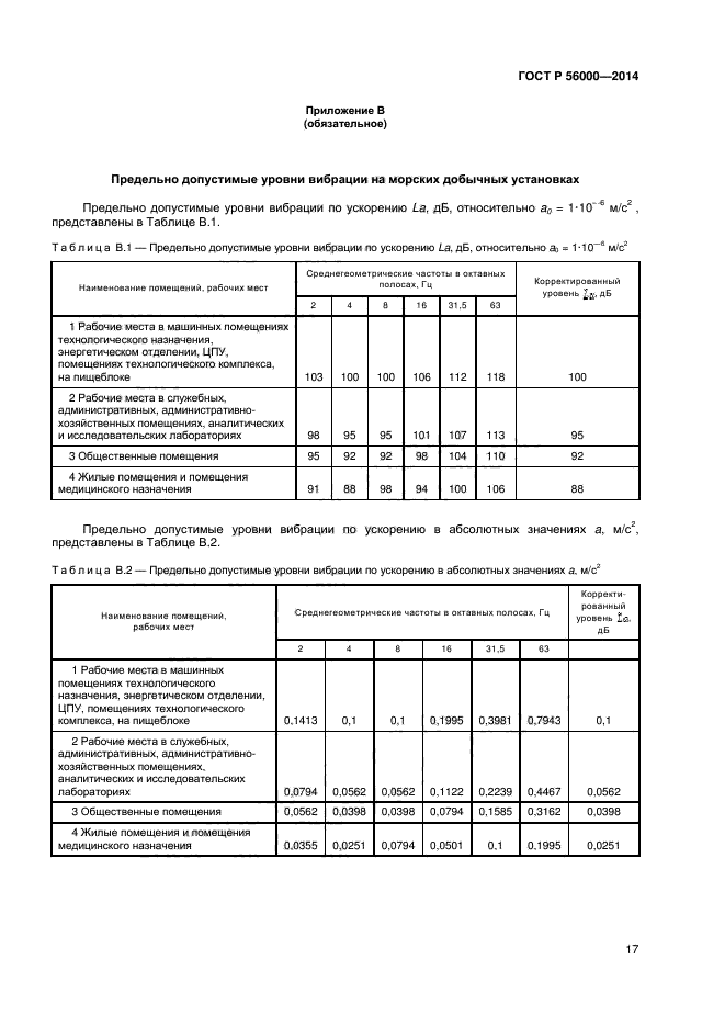 ГОСТ Р 56000-2014