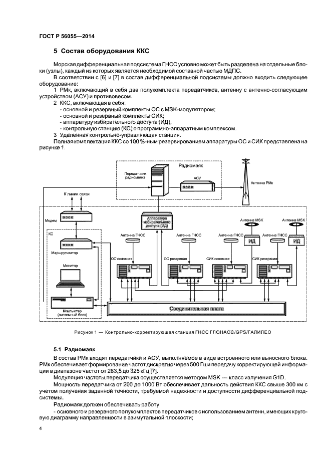 ГОСТ Р 56055-2014