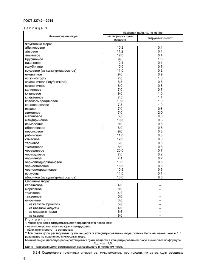 ГОСТ 32742-2014