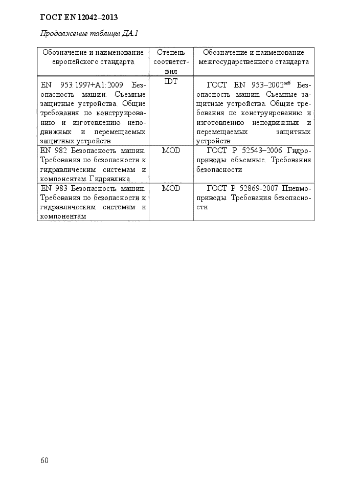 ГОСТ EN 12042-2013