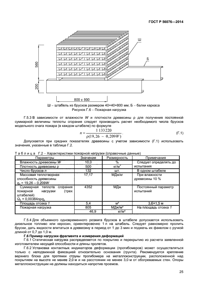 ГОСТ Р 56076-2014