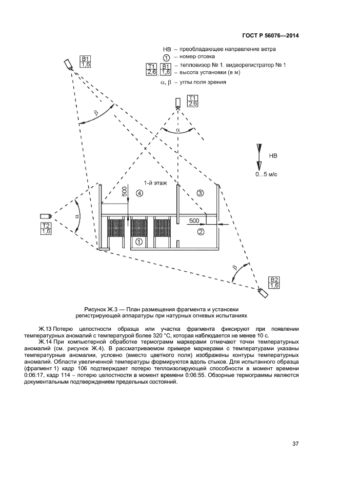 ГОСТ Р 56076-2014