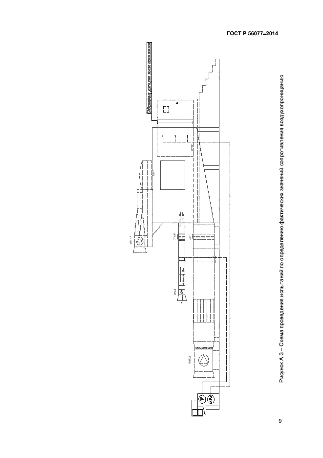 ГОСТ Р 56077-2014