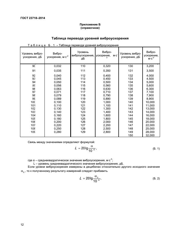 ГОСТ 23718-2014