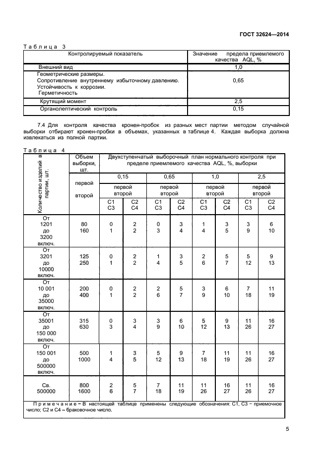 ГОСТ 32624-2014