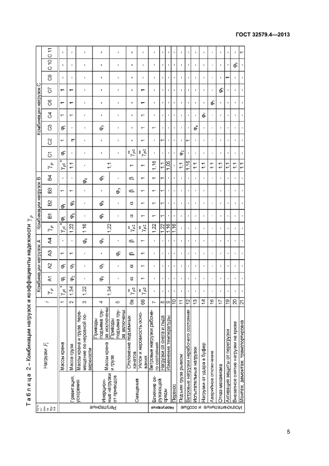 ГОСТ 32579.4-2013