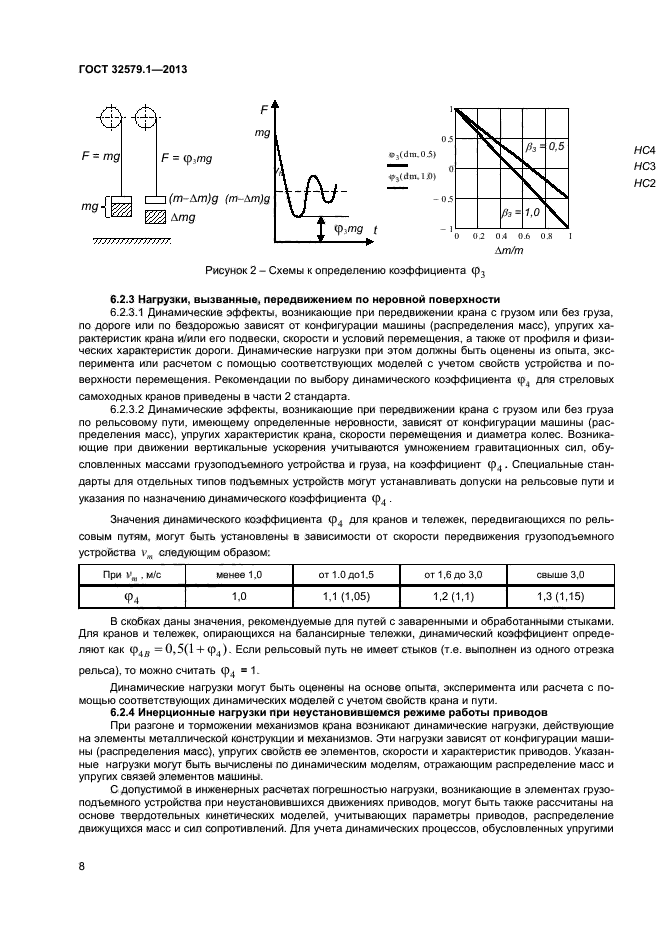 ГОСТ 32579.1-2013