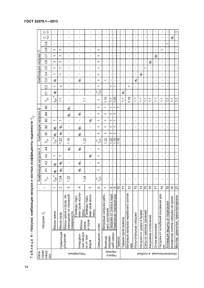 ГОСТ 32579.1-2013