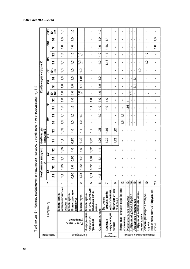 ГОСТ 32579.1-2013