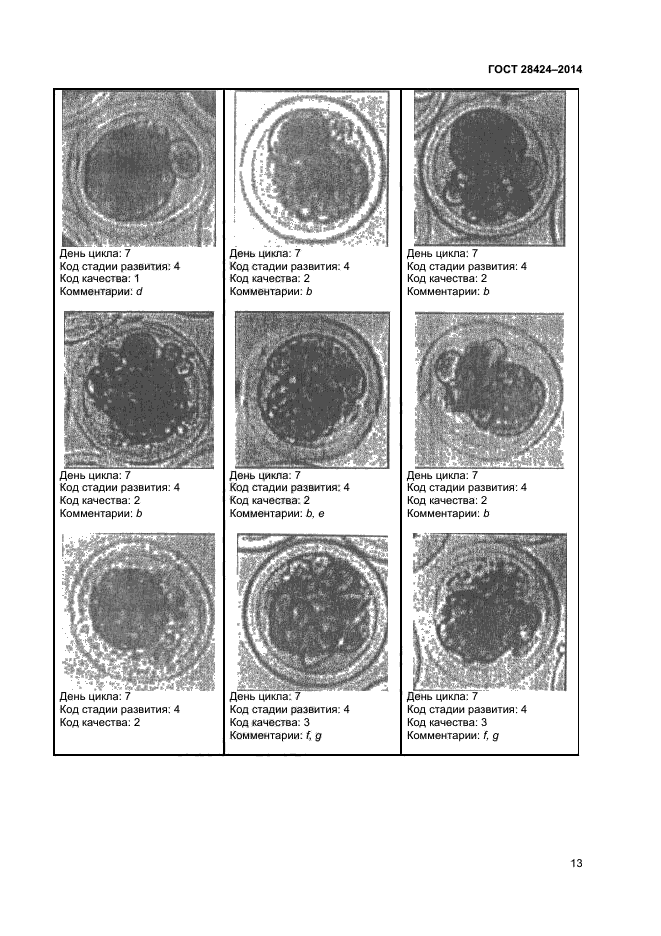 ГОСТ 28424-2014